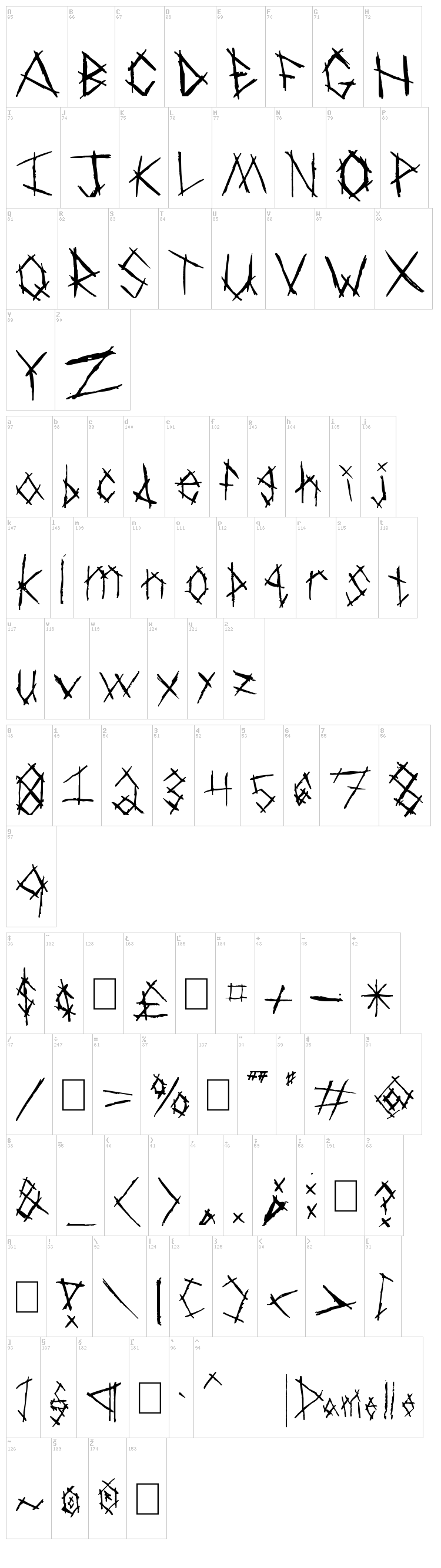Chiken Skratch font map